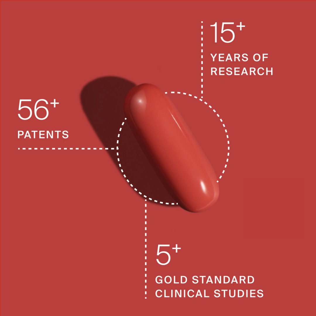 Mitopure Softgels